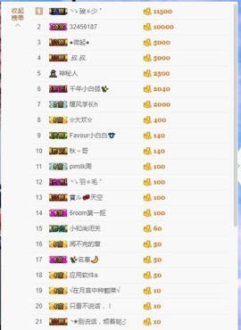 小魔鬼中的天使主播照片