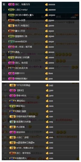 28888丶龙三主播照片