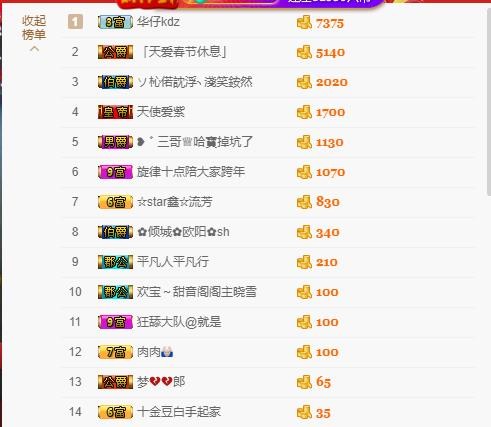 小鑫唱情歌的图片