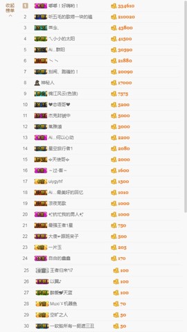 小小凡🎤（8点播）主播照片