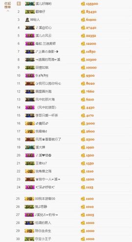 🎵小邓丽君🌺溪儿主播照片