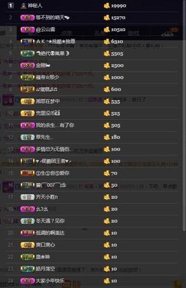偌璃啊！主播照片