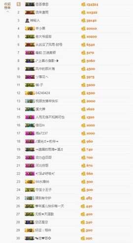🎵小邓丽君🌺溪儿主播照片