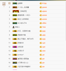 惯宝✨多幸运主播照片