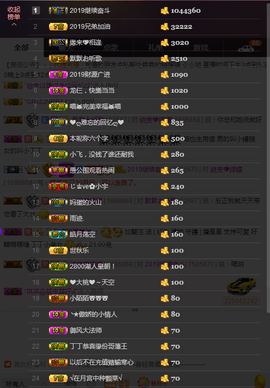 緣恩💖丁丁主播照片