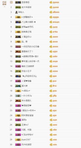 🎵小邓丽君🌺溪儿主播照片
