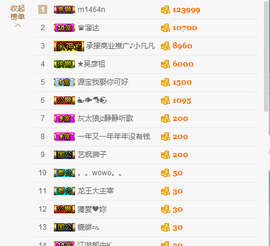 源宝儿😊主播照片