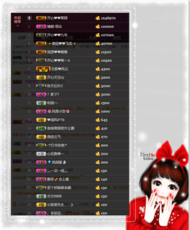 开心❤️❤️果主播照片