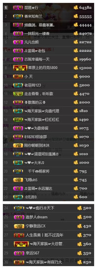 芯瑶❤️爱唱歌～主播照片