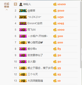 惯宝✨多幸运主播照片