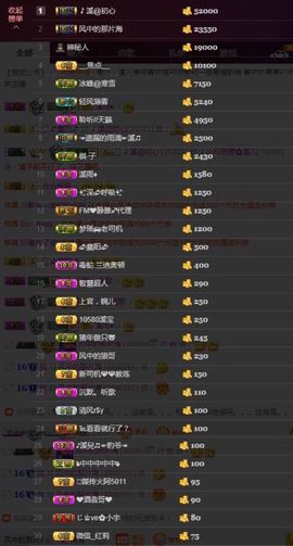 🎵小邓丽君🌺溪儿主播照片