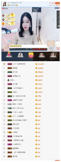 tui网了主播照片