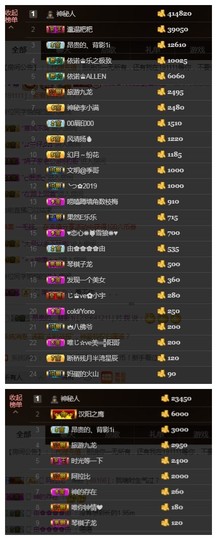 依诺♔休息主播照片