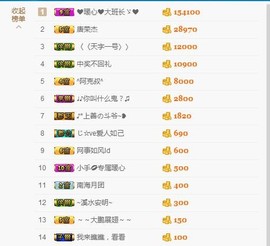 暖心晚上播主播照片