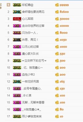嘿……嘿主播照片