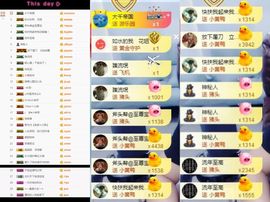 大脸.贺杨总圣王主宰主播照片