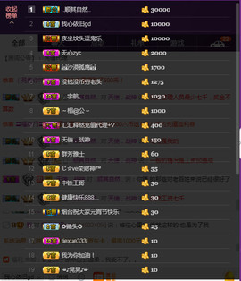 疯狂的药药宝贝主播照片