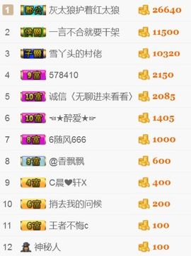 丫头随缘直播主播照片