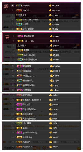 九小九，主播照片