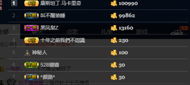 安小贱~新人求罩主播照片