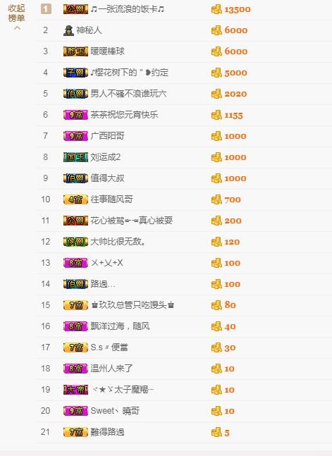 😱……的主播照片