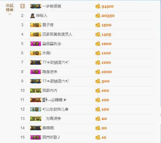 是个新人的主播照片