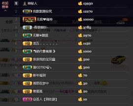 偌璃啊！主播照片