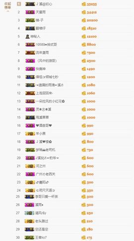 🎵小邓丽君🌺溪儿主播照片