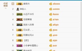 暖心晚上播主播照片