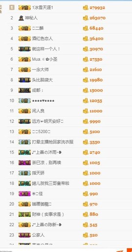 二玲很佛系主播照片