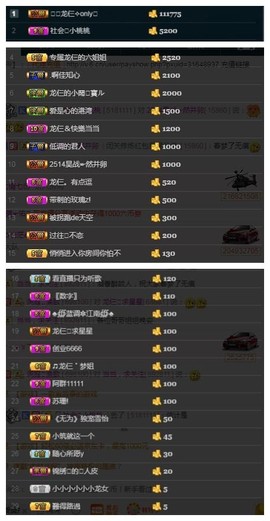 28888丶龙三主播照片