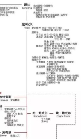 勇⑦气主播照片
