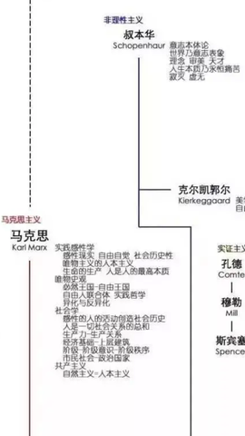 勇⑦气主播照片