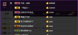 疯狂的药药宝贝主播照片
