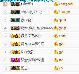 ╰❥闹等你ღ主播照片