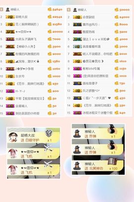 范儿。。。主播照片