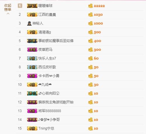 😱……的主播照片