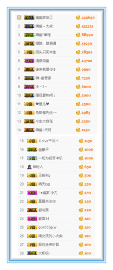 幽校长暂停主播照片