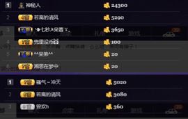 偌璃啊！主播照片