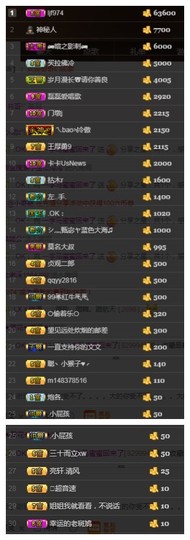 故乡111主播照片