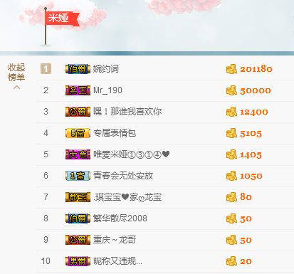 米小蝦666的主播照片