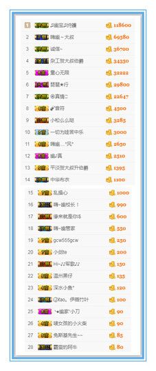 幽校长暂停主播照片