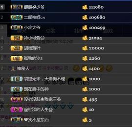 俗俗俗大人主播照片