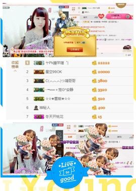 乖“我们的回忆，😘主播照片