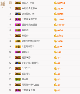 ♓馨❤❤懿♓主播照片