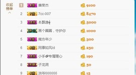 暖心晚上播主播照片