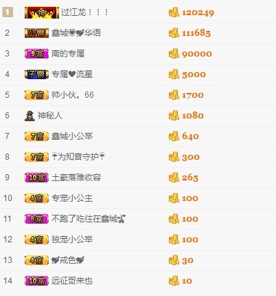 埊城小中医的图片