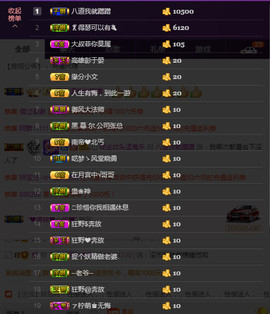 疯狂的药药宝贝主播照片