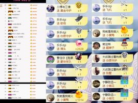 大脸💧9909主播照片