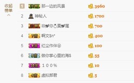 岚☆若冰♂主播照片